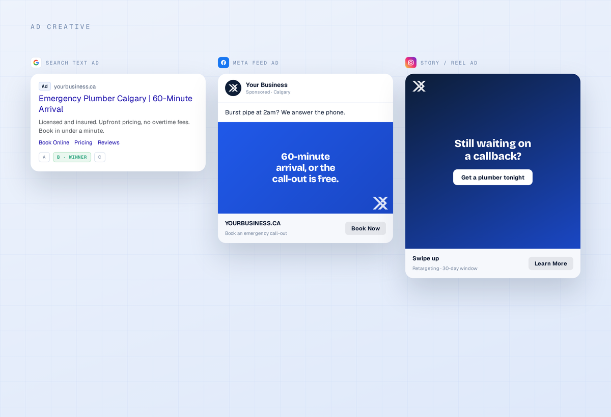 ScopeX ads management example: Ad creative