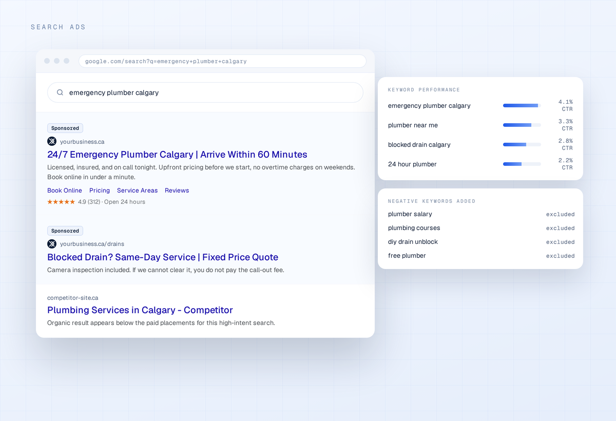 ScopeX ads management example: Search ads